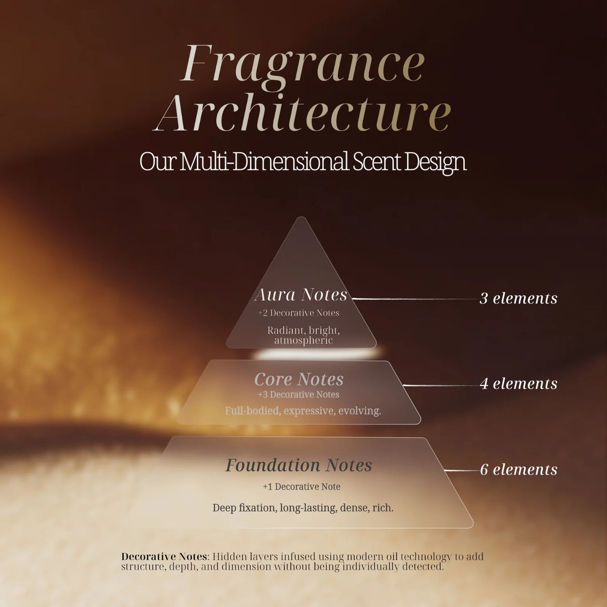 Rouge Extrait | Inspired By: Baccarat Rouge 540 EXTRAIT