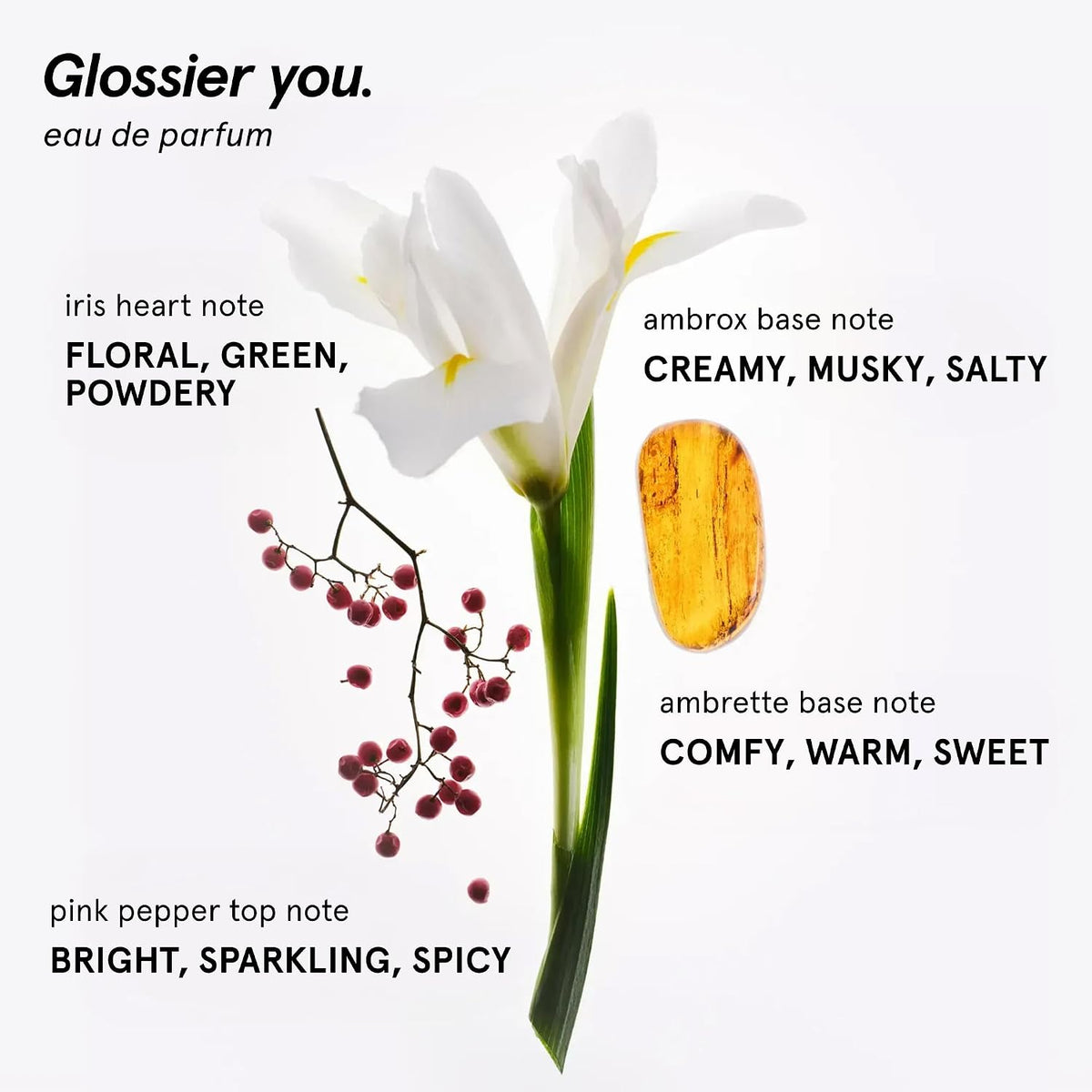 You Eau De Parfum, Unisex Skin-Scent Enhancer, 50 Ml