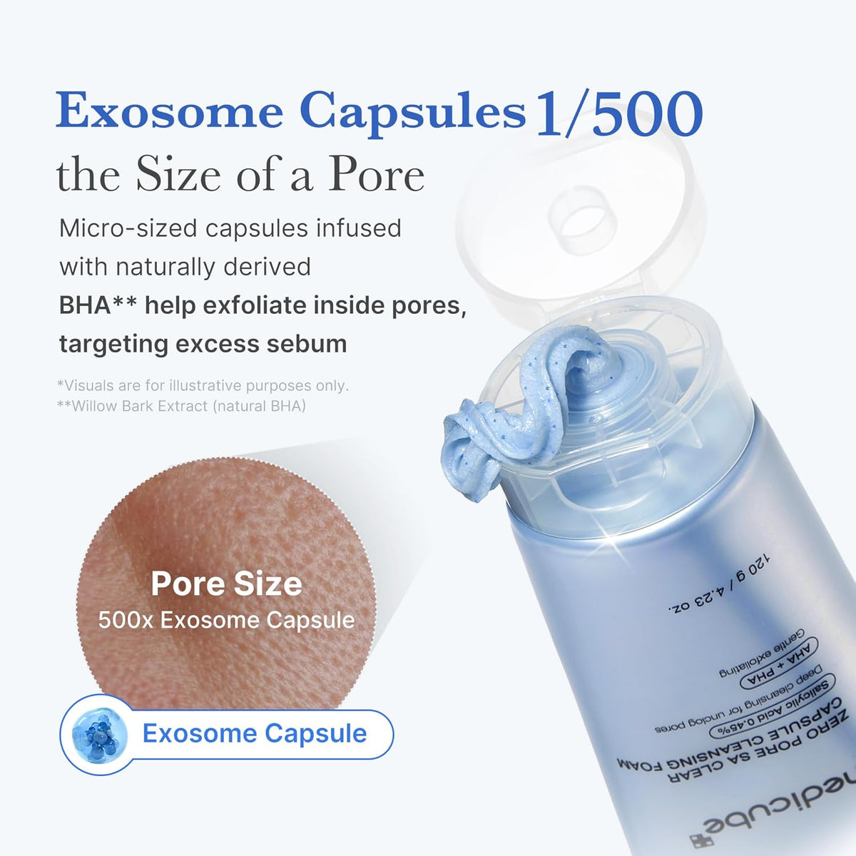 Double Cleansing - Zero Pore Cleansing Oil & Zero Capsule Cleanser