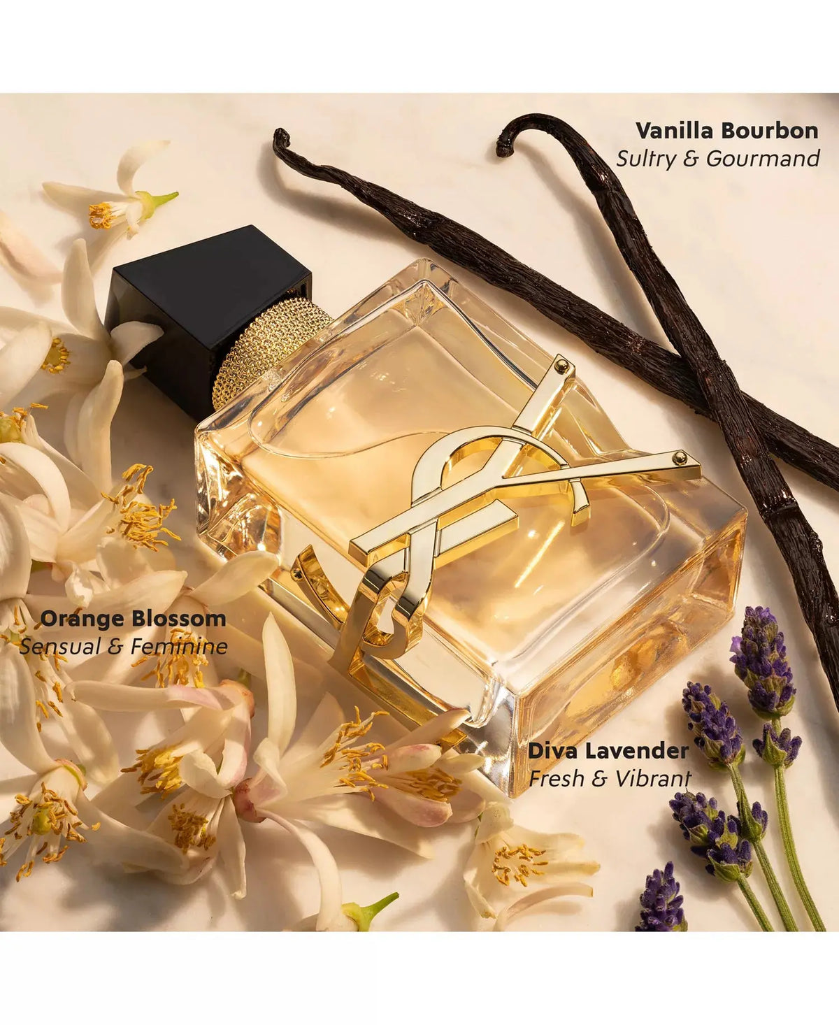 Libre Eau De Parfum YSL Spray