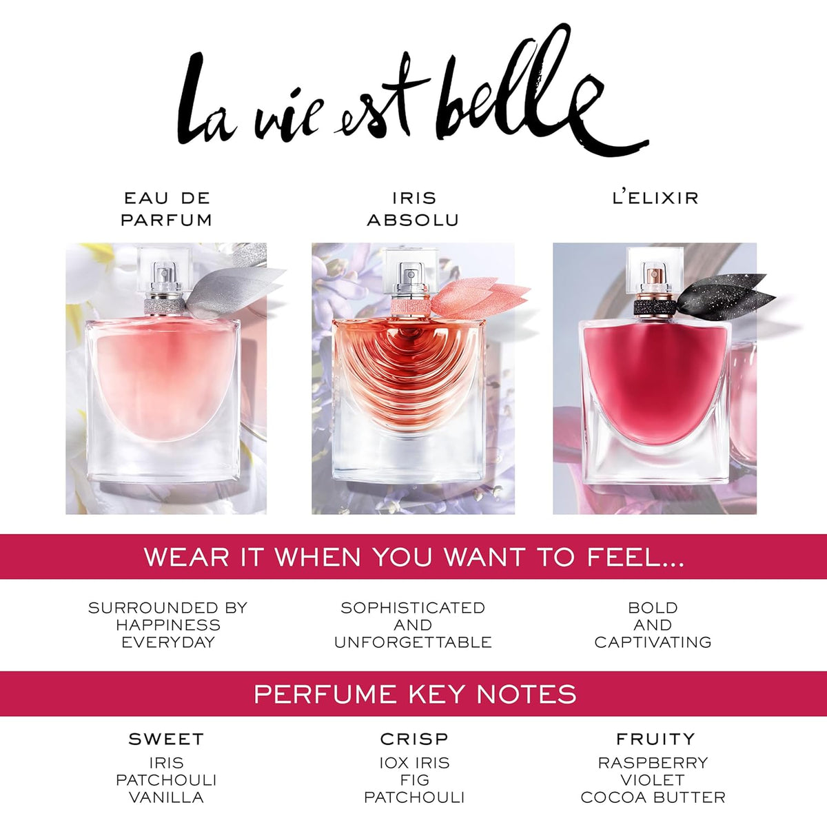 Lancôme La Vie Est Belle L'Elixir Eau De Parfum - Floral Women'S Perfume
