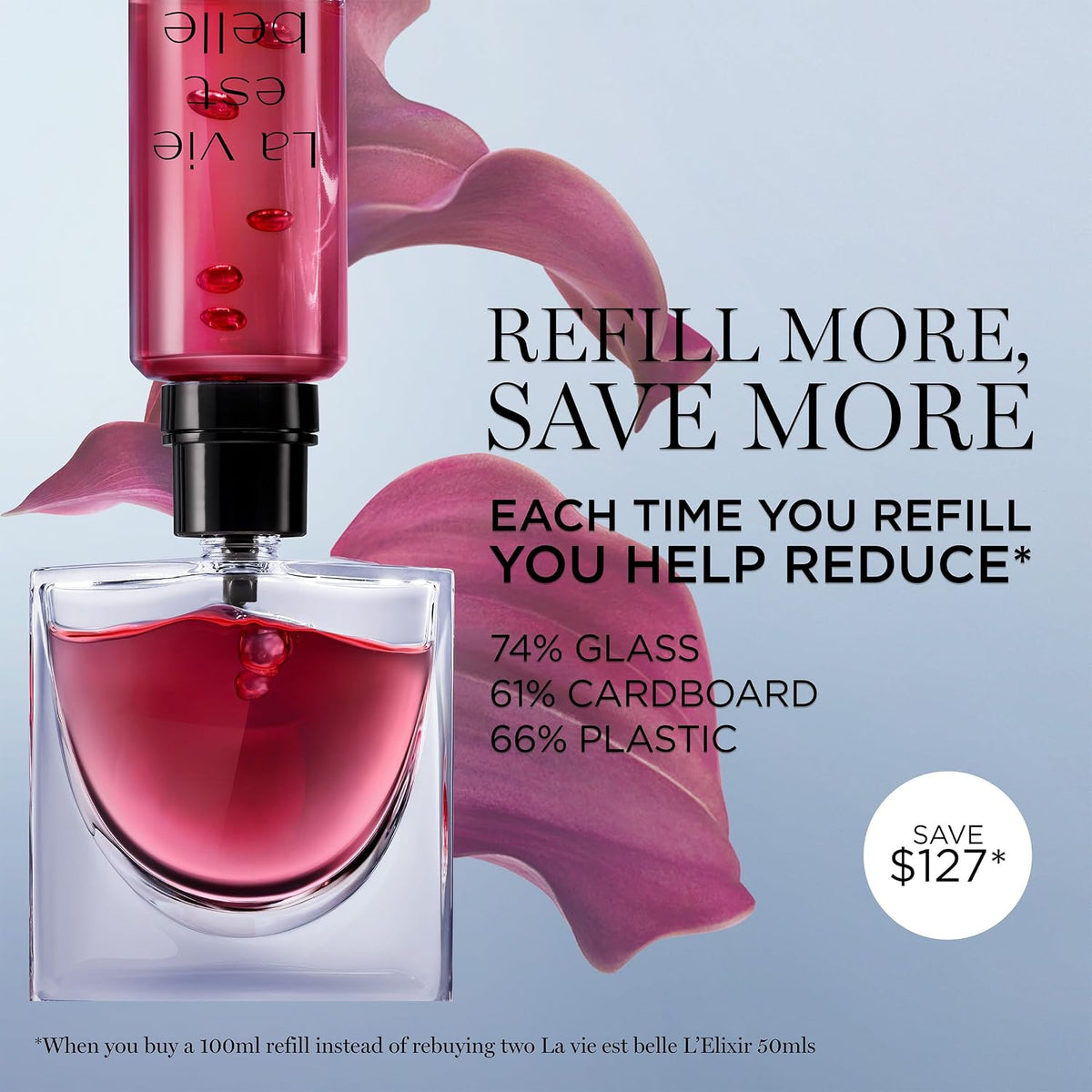 Lancôme La Vie Est Belle L'Elixir Eau De Parfum - Floral Women'S Perfume