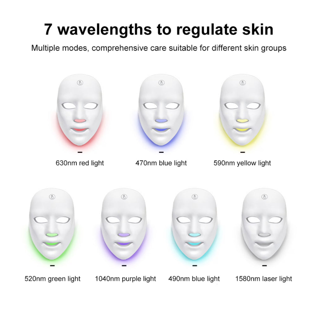 Red Light Therapy Mask for Face, 7-Color LED Face Mask, Rechargeable and Portable Skincare Device for Home Use