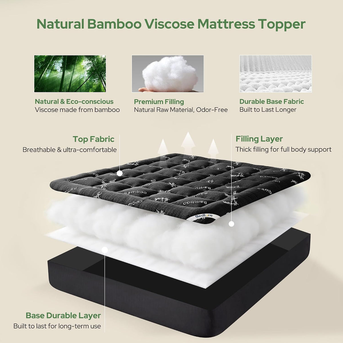 Twin Mattress Topper, Thick Soft Pillow Top Bed Topper